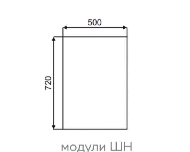 Панель ШН