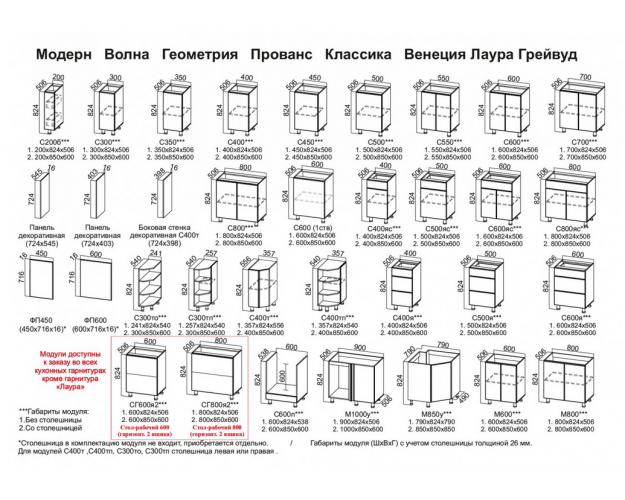 Модульная кухня Грейвуд Дуб кремовый